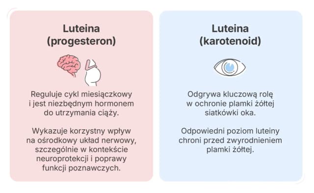 Lek luteina na co jest - poznaj jego zastosowanie w leczeniu problemów hormonalnych Lek luteina na co jest - poznaj jego zastosowanie w leczeniu problemów hormonalnych